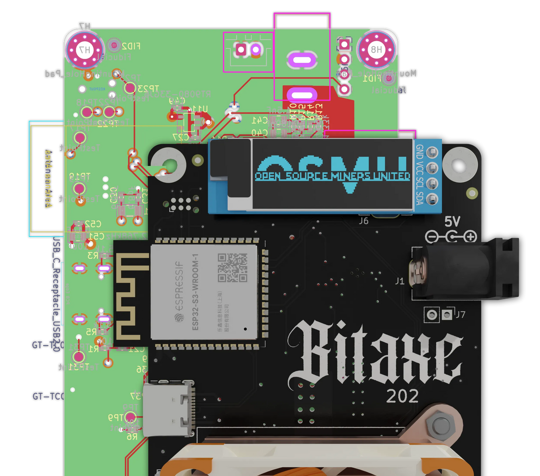 Evolution of the Bitaxe & Related Projects